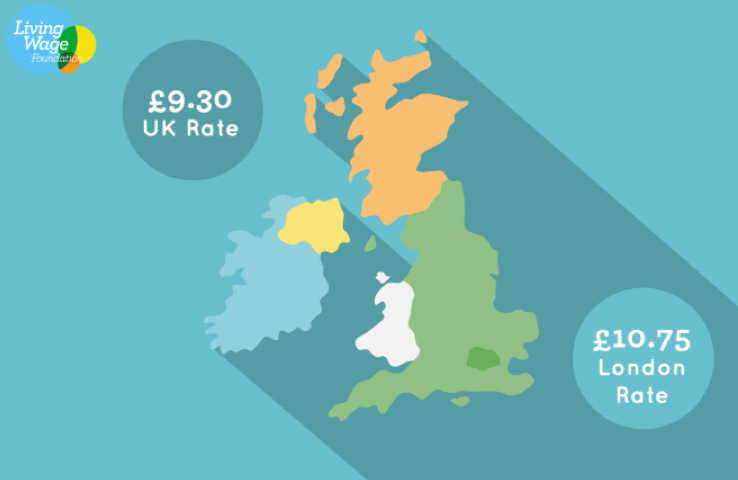 [UK] Voluntary Living Wage Increases November 2019