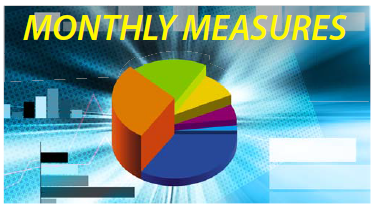 Monthly Measures: The rise of cloud computing in payroll