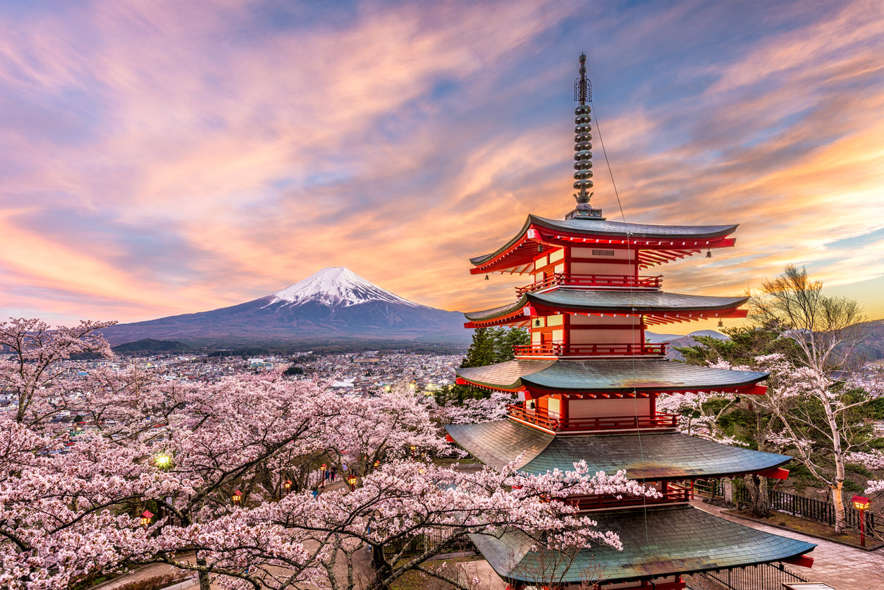 Overview of Payroll in Japan